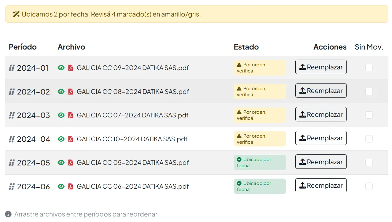 Tabla de períodos con cuatro archivos marcados Por orden, verificá, cuyos nombres no coinciden con el mes, y dos ubicados por fecha